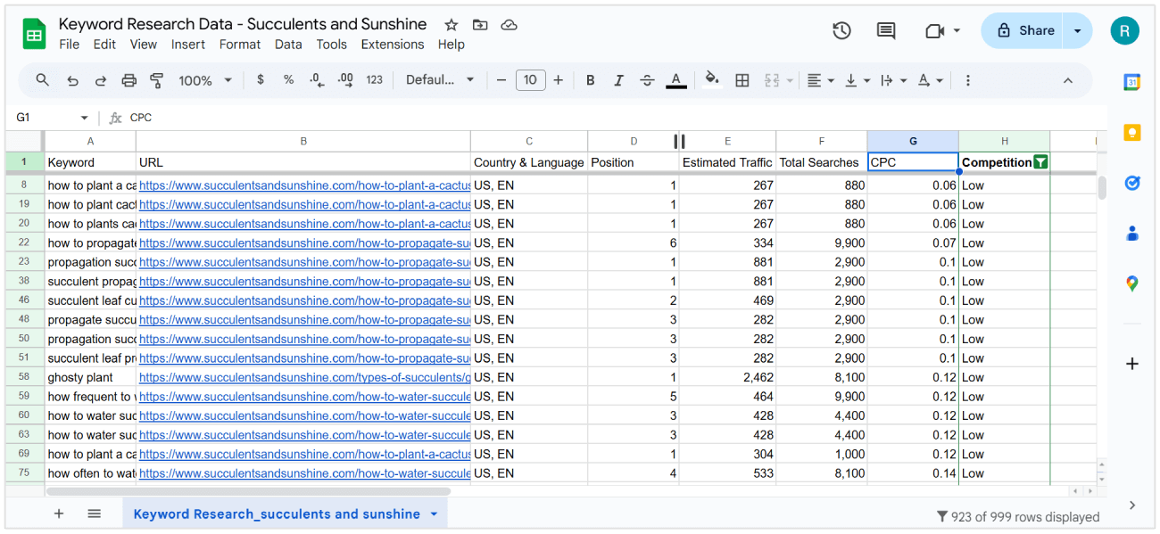 Keyword research sheet